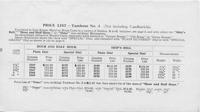 1923-25.jpg (218027 bytes)