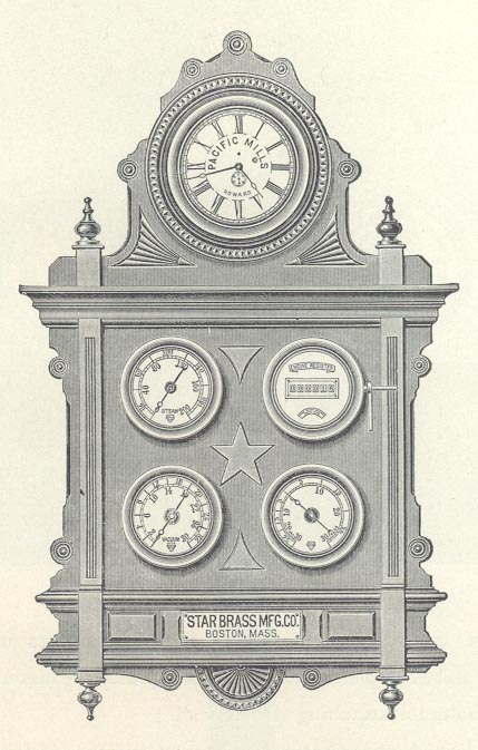 gaugeboard.jpg (218027 bytes)
